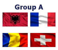 Group A