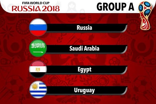 Group A