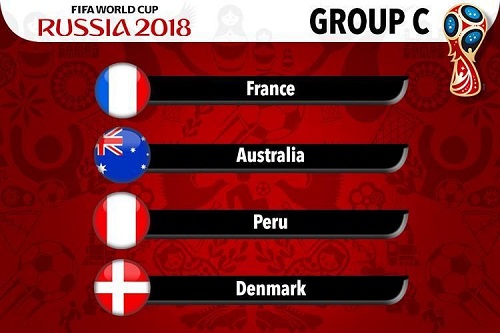 Group C