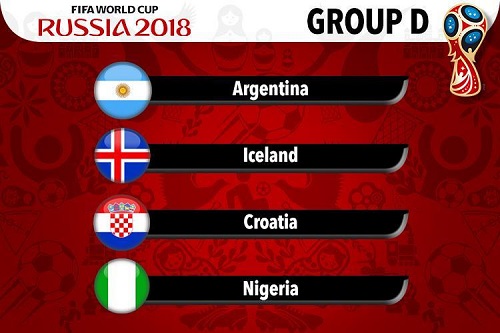 Group D