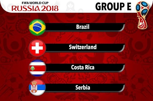 Group E