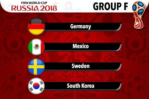 Group F