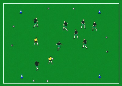 Warm up 3