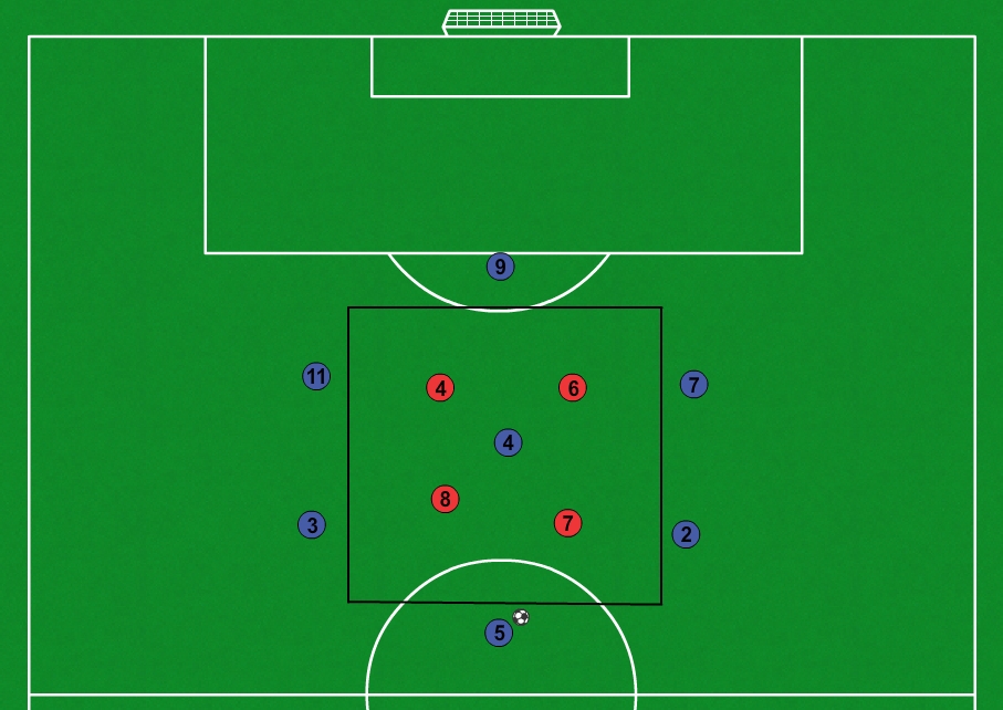 7 proti 4