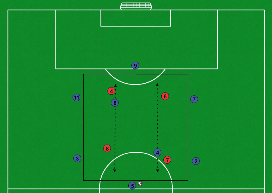 8 proti 4