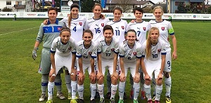 Slovensko WU17